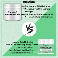 Rejusure Glycolic Acid Cleansing Pads - 25 Pads