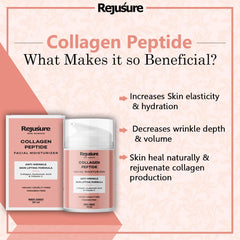 Rejusure Collagen Peptide Cream - 50ml | Moisturizer for Face | Anti-Aging, Wrinkle Repair & Firming | Day/Night Cream with Collagen Peptides | Hydrating & Nourishing | Skin Elasticity, Wrinkle Reduction, Brightening