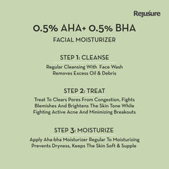 Rejusure AHA 0.5% + BHA 0.5% Facial Moisturizer for Active Acne, Clears Pores, Fights Blemishes & Exfoliates – 50ml (Pack of 2)